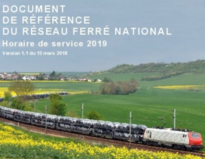 SNCF Réseau SNCF Réseau