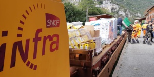 SNCF Réseau / DR SNCF Réseau / DR